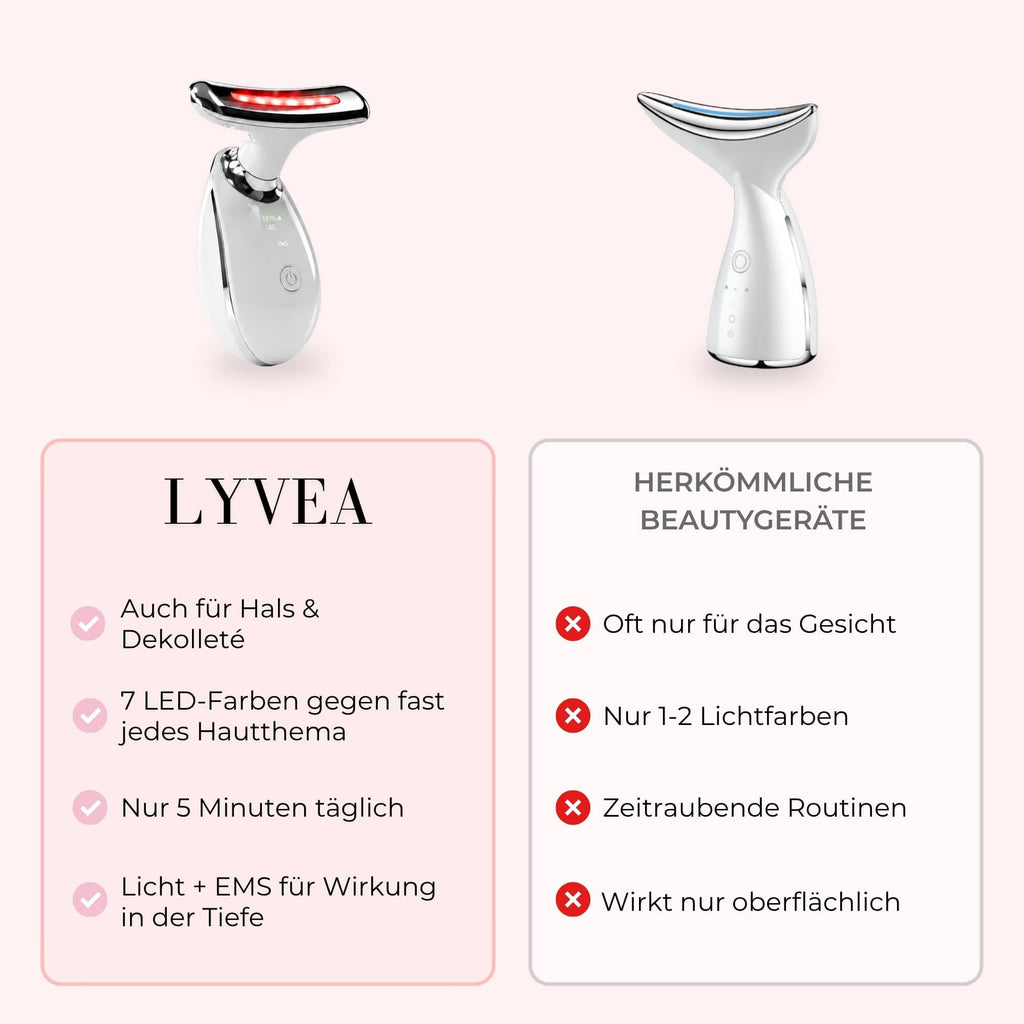 LYVEA 7-in-1 Facial Sculptor