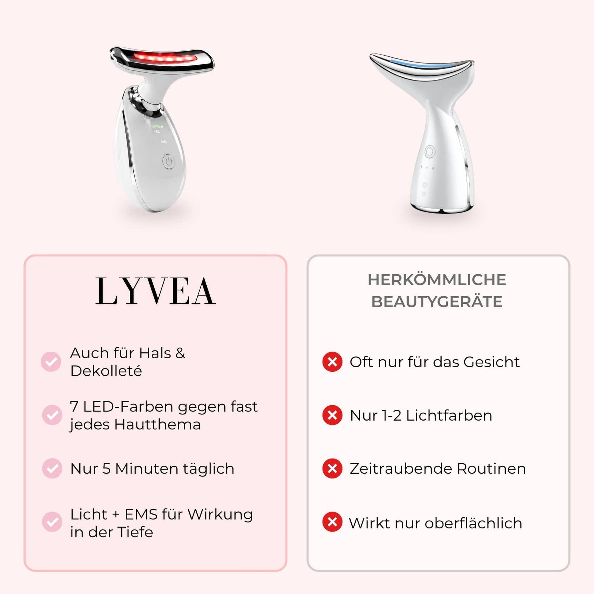 LYVEA 7-in-1 Facial Sculptor