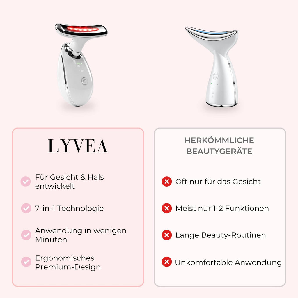 LYVEA Face Sculptor